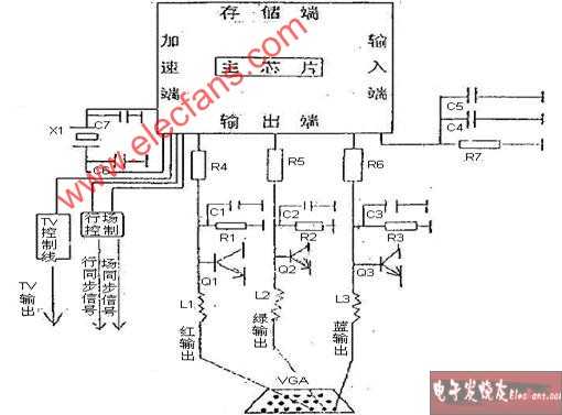 主板電源供應(yīng)概述 - 66znyy - wo