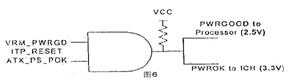 主板電源供應(yīng)概述 - 66znyy - wo