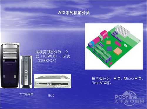 裝機(jī)不再被忽悠：機(jī)箱電源專業(yè)術(shù)語解析